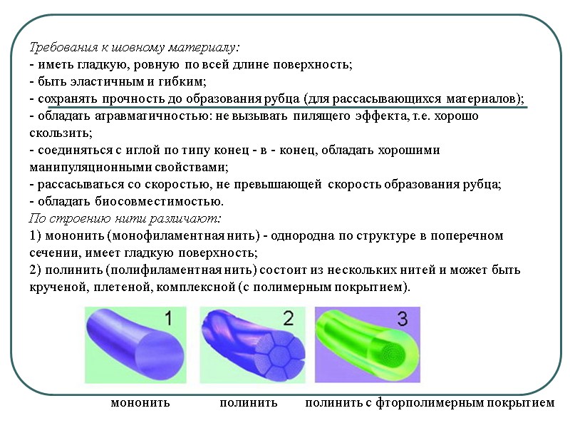 Требования к шовному материалу: - иметь гладкую, ровную по всей длине поверхность; - быть